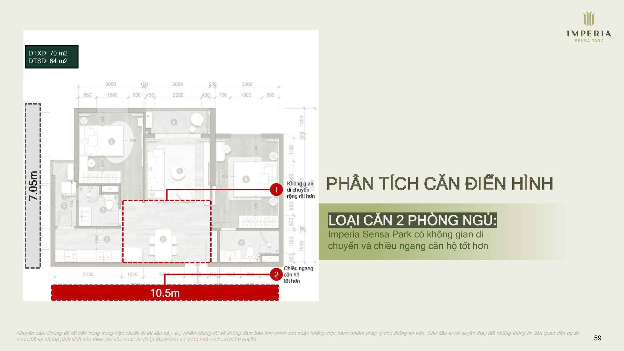 Thông tin căn hộ 2PN 1WC